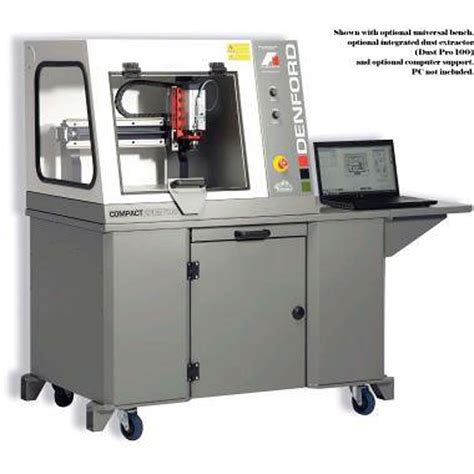 cnc machine schools in memphis tn|Machine Tool Technology .